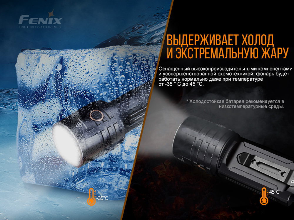 Ліхтар ручний Fenix LR35R - фото 7