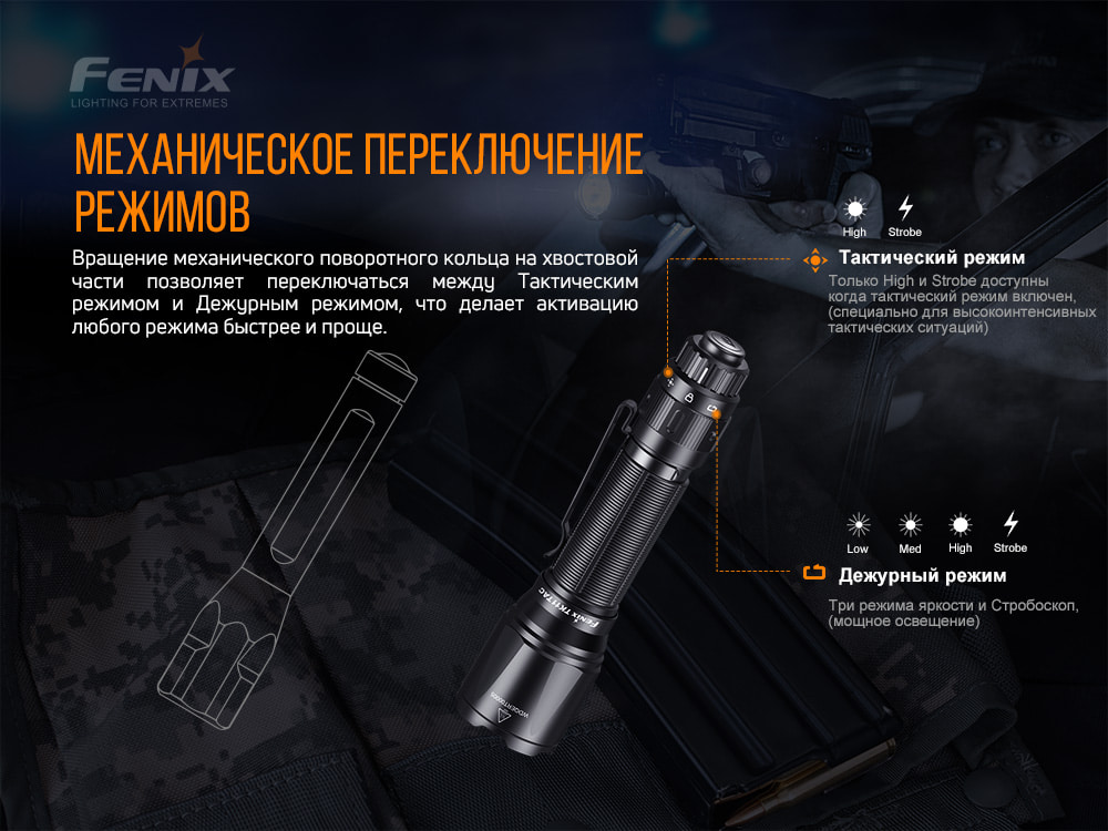 Ліхтар ручний Fenix TK11 TAC - фото 17