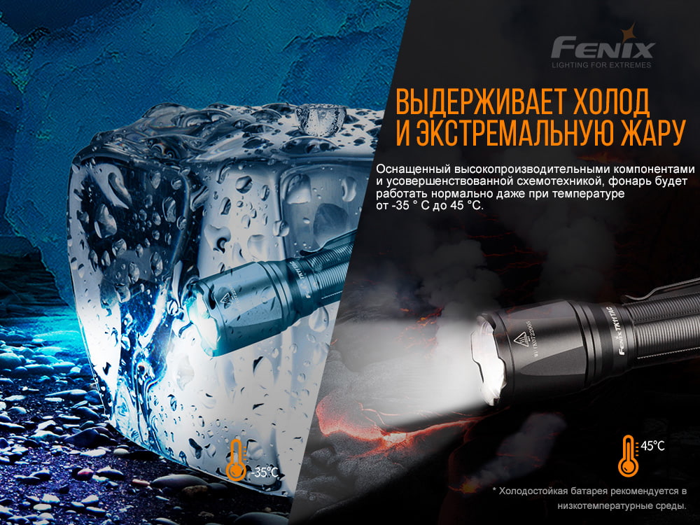 Ліхтар ручний Fenix TK11 TAC - фото 11