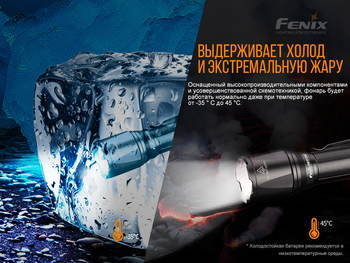 Фото Ліхтар ручний Fenix TK11 TAC