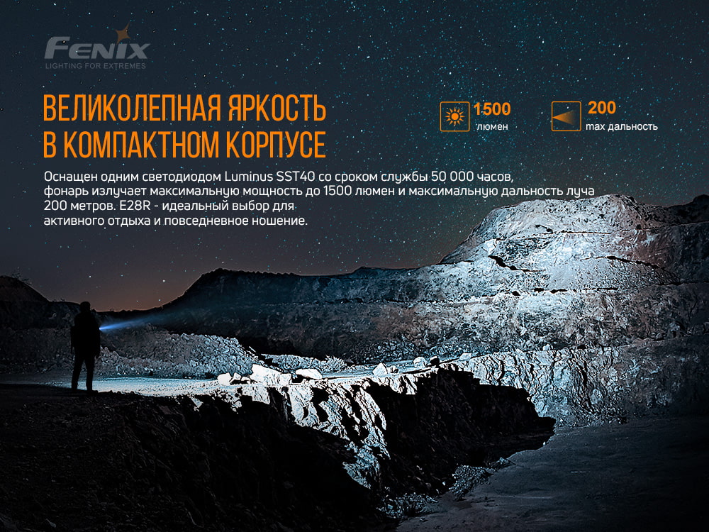 Ліхтар ручний Fenix E28R - фото 17