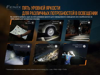 Фото Ліхтар ручний Fenix E28R