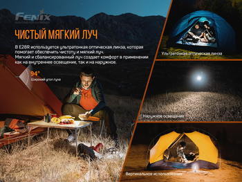 Фото Ліхтар ручний Fenix E28R