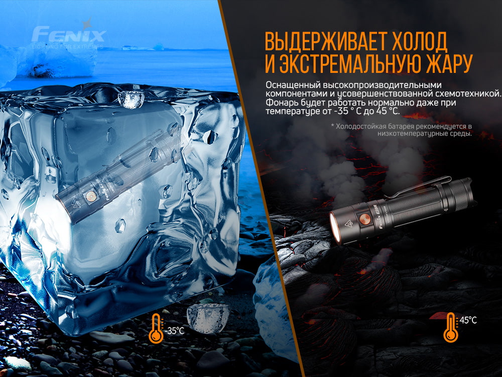 Ліхтар ручний Fenix E28R - фото 6