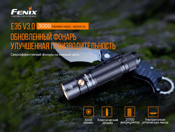 Фото Ліхтар ручний Fenix E35 V3.0