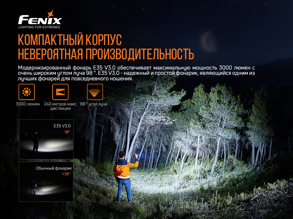 Ліхтар ручний Fenix E35 V3.0 - фото 14