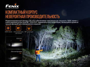 Фото Ліхтар ручний Fenix E35 V3.0