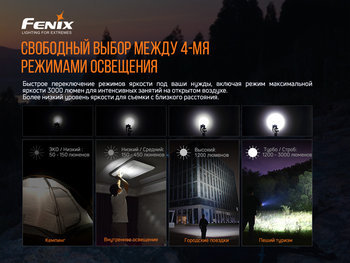 Фото Ліхтар ручний Fenix E35 V3.0