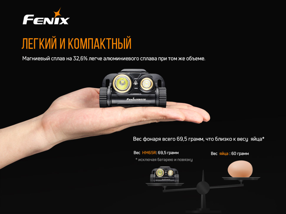 Налобний ліхтар Fenix HM65R+ліхтар ручний Fenix E01 V2.0 у подарунок - фото 26