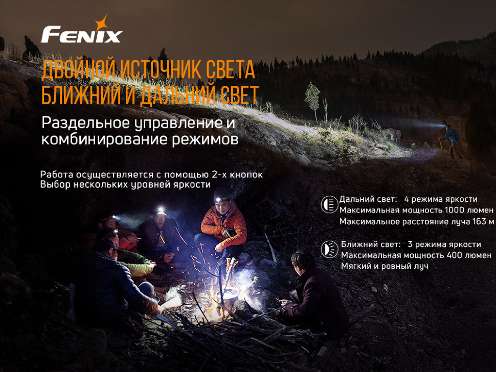 Налобний ліхтар Fenix HM65R+ліхтар ручний Fenix E01 V2.0 у подарунок - фото 15