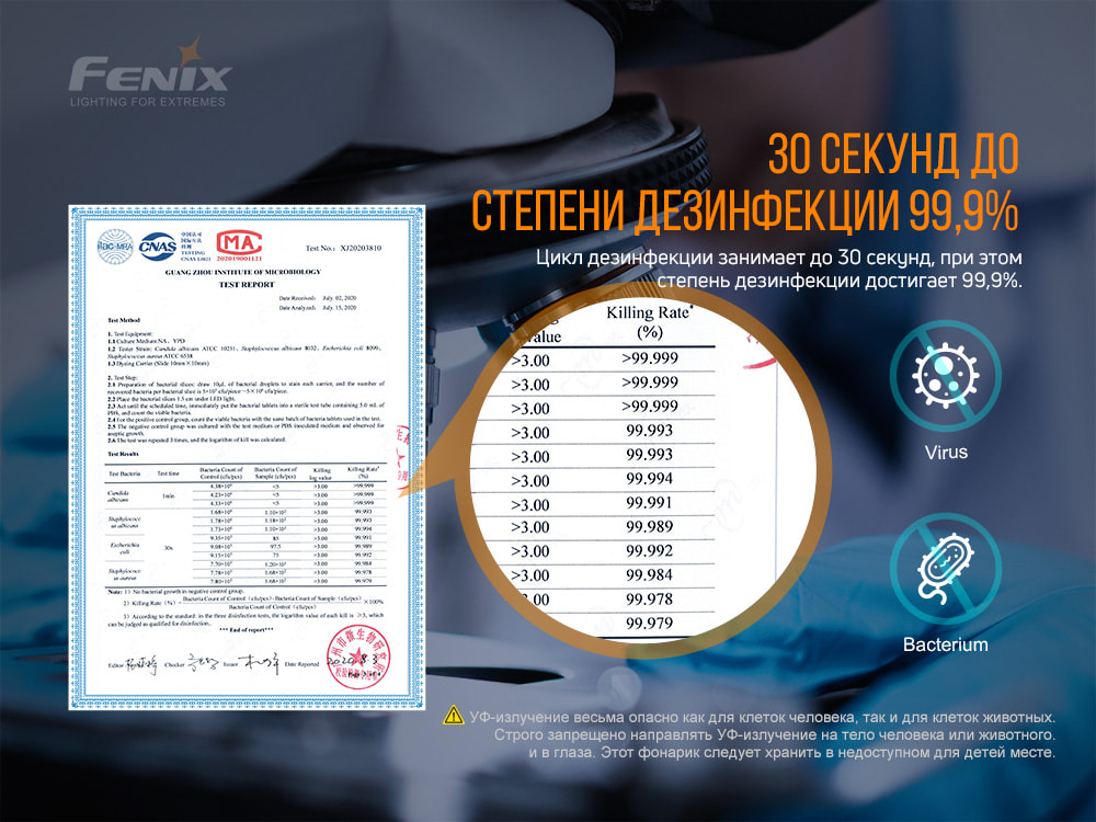 Ліхтар ручний Fenix LD32 UVC - фото 17