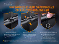 Ліхтар ручний Fenix LD32 UVC - фото 18