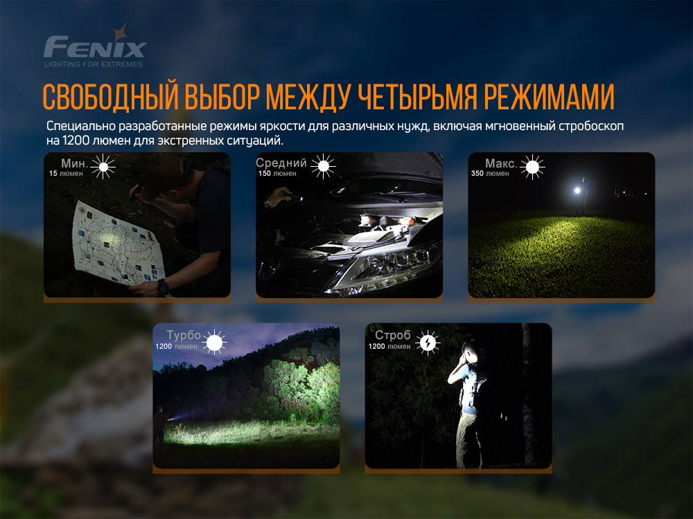 Ліхтар ручний Fenix LD32 UVC - фото 5