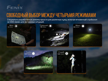 Фото Ліхтар ручний Fenix LD32 UVC