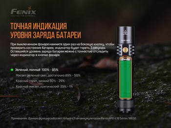 Фото Ліхтар ручний Fenix LD32 UVC