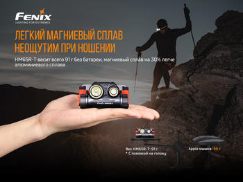 Фото Ліхтар налобний Fenix HM65R-T