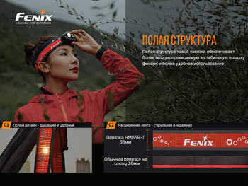 Фото Ліхтар налобний Fenix HM65R-T