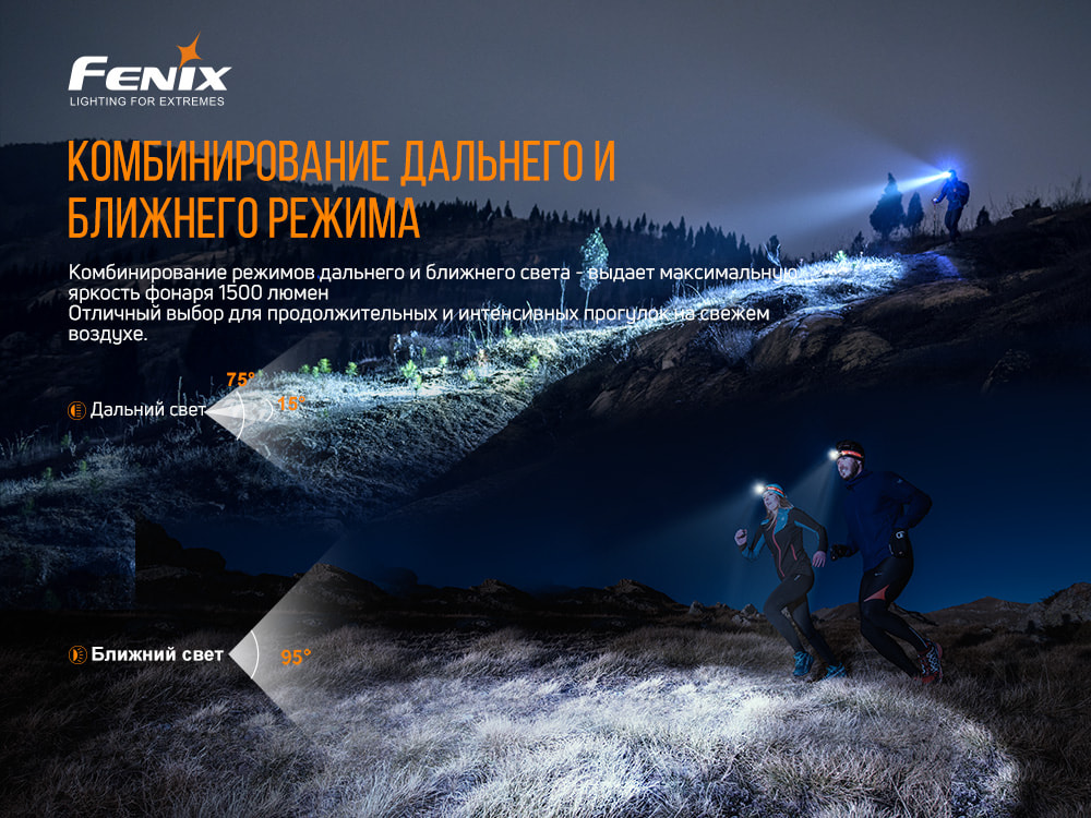 Ліхтар налобний Fenix HM65R-T - фото 17