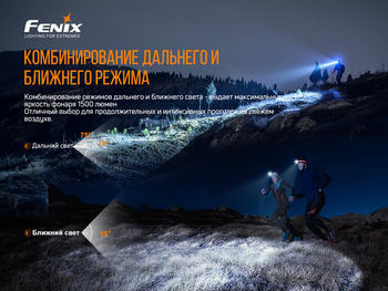 Фото Ліхтар налобний Fenix HM65R-T