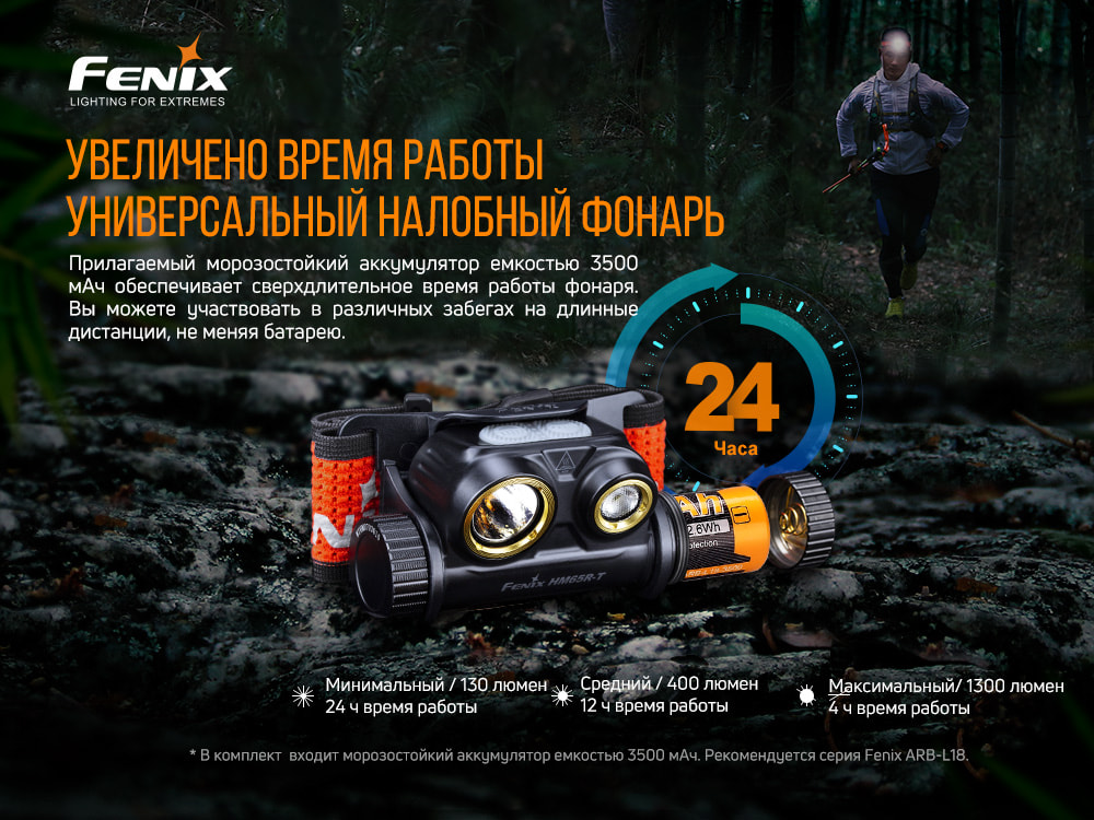 Ліхтар налобний Fenix HM65R-T - фото 16