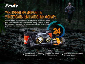 Фото Ліхтар налобний Fenix HM65R-T