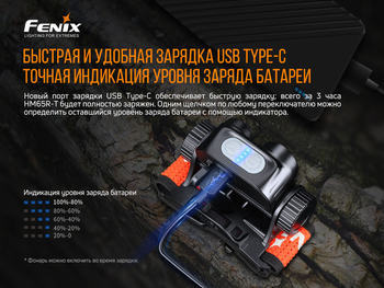 Фото Ліхтар налобний Fenix HM65R-T