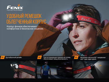 Фото Ліхтар налобний Fenix HM65R-T