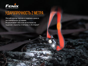 Фото Ліхтар налобний Fenix HM65R-T