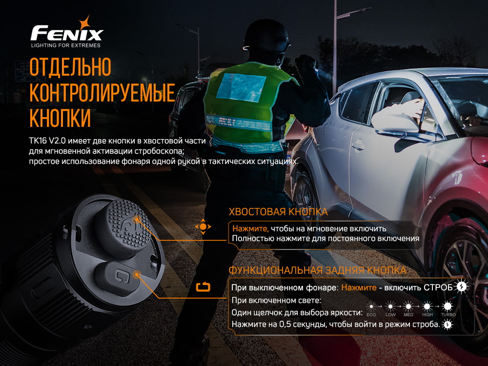 Ліхтар ручний Fenix TK16 V2.0 - фото 16