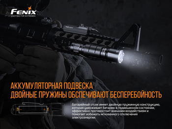 Фото Ліхтар ручний Fenix TK16 V2.0