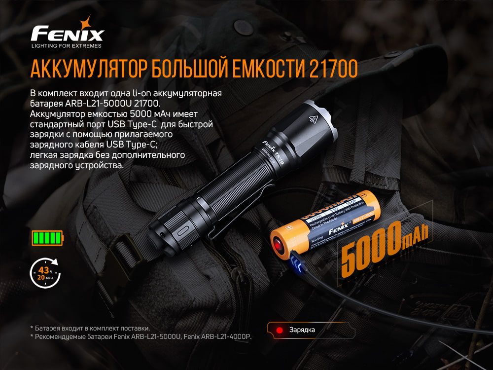Ліхтар ручний Fenix TK16 V2.0 - фото 10
