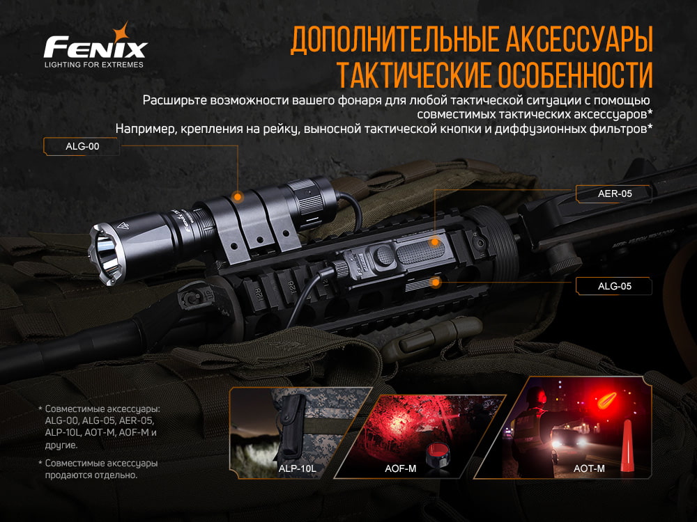 Ліхтар ручний Fenix TK16 V2.0 - фото 9