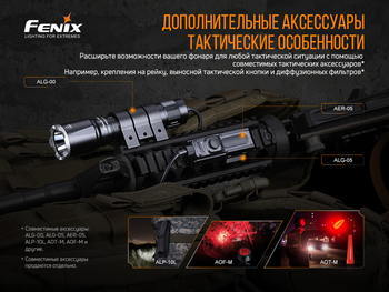 Фото Ліхтар ручний Fenix TK16 V2.0