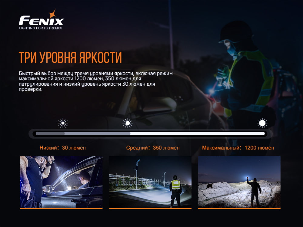 Ліхтар ручний Fenix PD32 V2.0 PD32V20 - фото 15