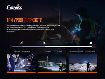 Фото Ліхтар ручний Fenix PD32 V2.0 PD32V20