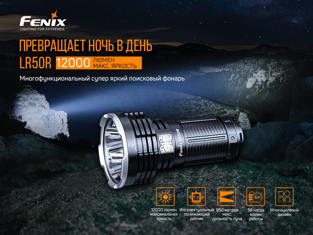 Ліхтар ручний Fenix LR50R - фото 14