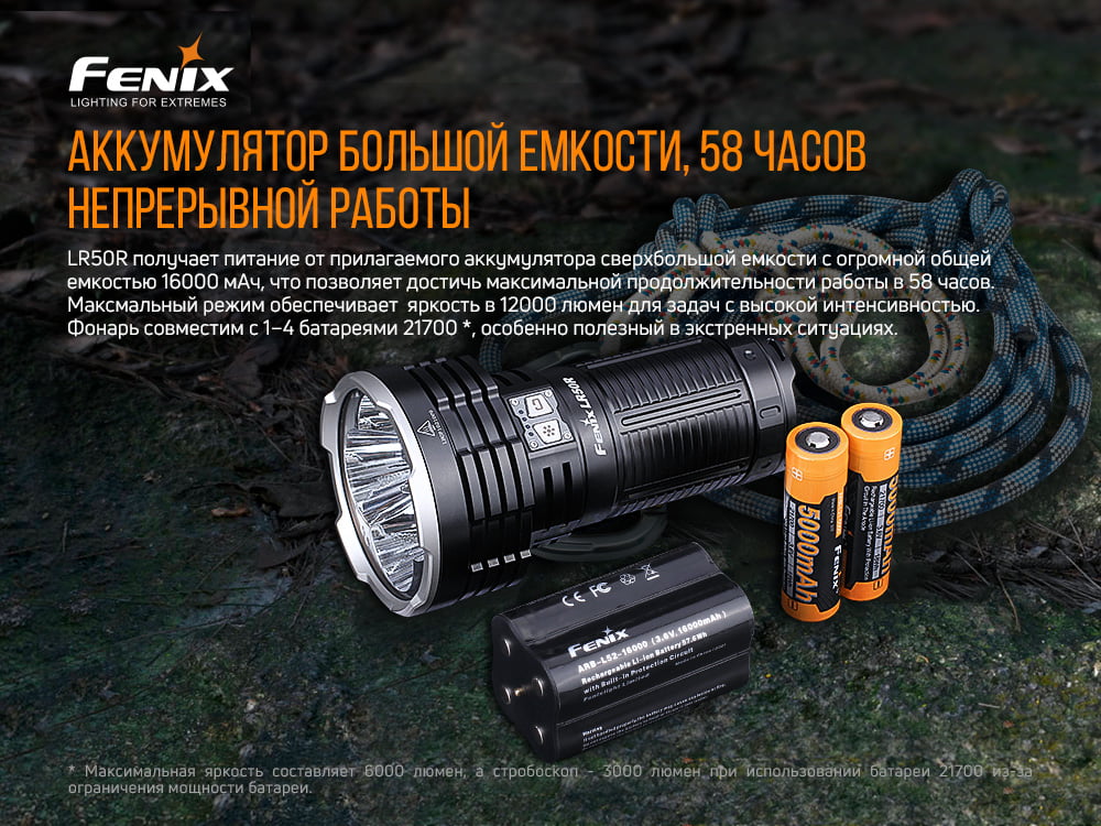 Ліхтар ручний Fenix LR50R - фото 8