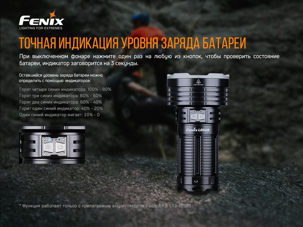 Ліхтар ручний Fenix LR50R - фото 7