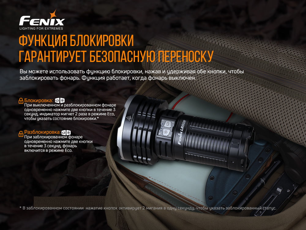 Ліхтар ручний Fenix LR50R - фото 6