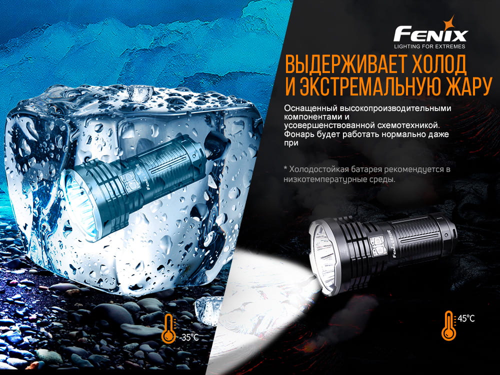 Ліхтар ручний Fenix LR50R - фото 3