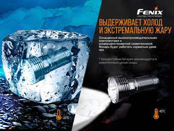 Фото Ліхтар ручний Fenix LR50R