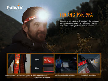 Фото Ліхтар налобний Fenix HL18R-T