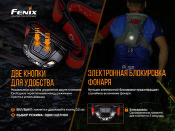 Фото Ліхтар налобний Fenix HL18R-T