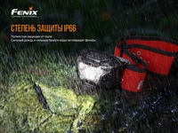 Ліхтар налобний Fenix HL18R-T - фото 6