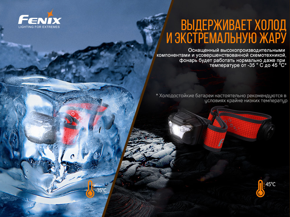 Ліхтар налобний Fenix HL18R-T - фото 8
