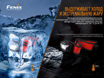 Фото Ліхтар налобний Fenix HL18R-T