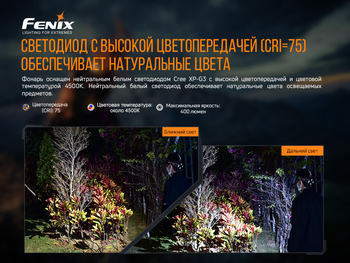 Фото Ліхтар налобний Fenix HP16R