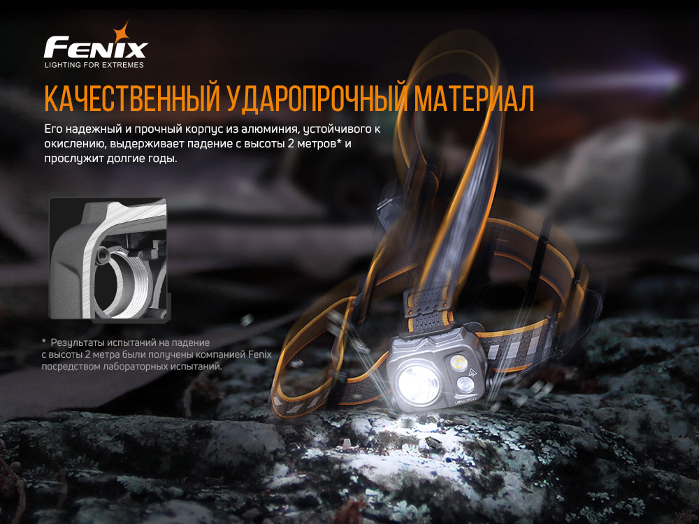 Ліхтар налобний Fenix HP16R - фото 15