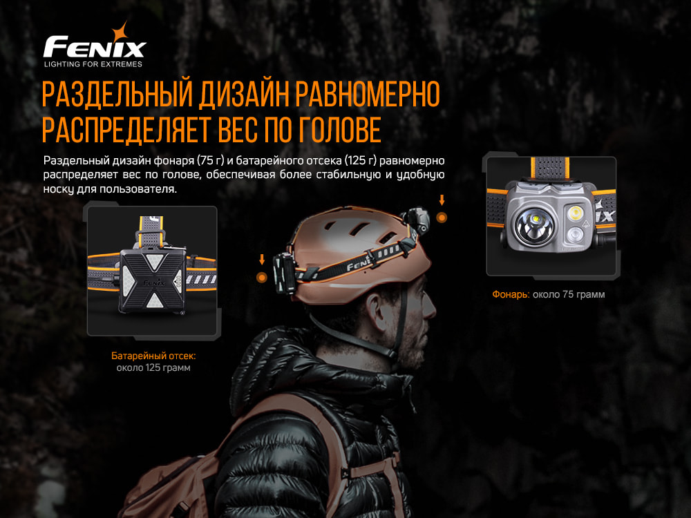 Ліхтар налобний Fenix HP16R - фото 7