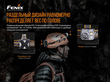Фото Ліхтар налобний Fenix HP16R